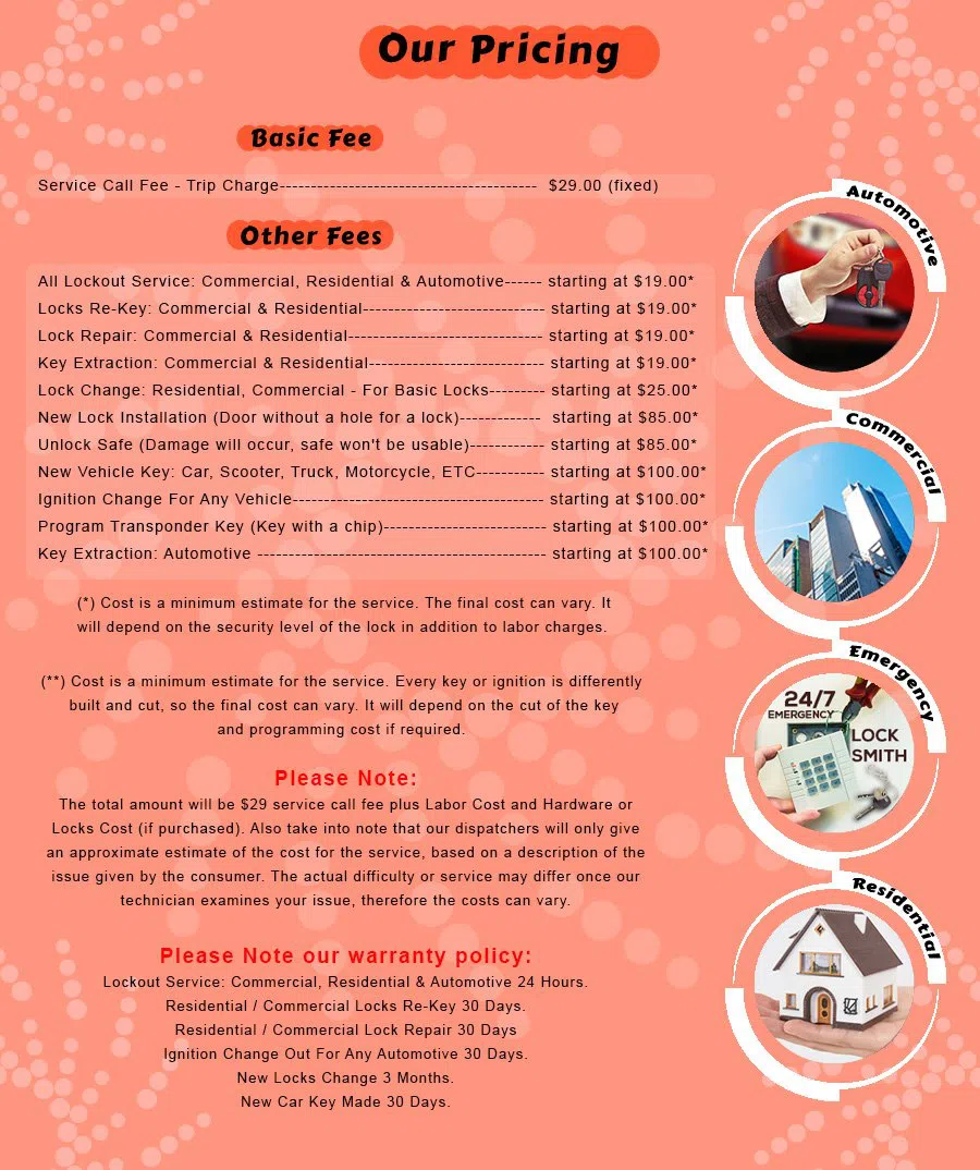 Romulus MI Locksmith Store Romulus, MI 734-238-3011